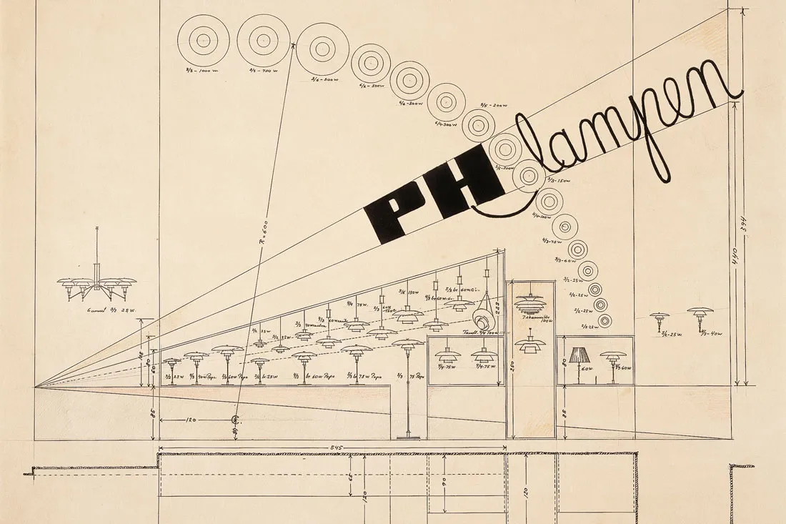 Diagrama de lâmpadas de teto antigas de Poul Henningsen com detalhes técnicos.