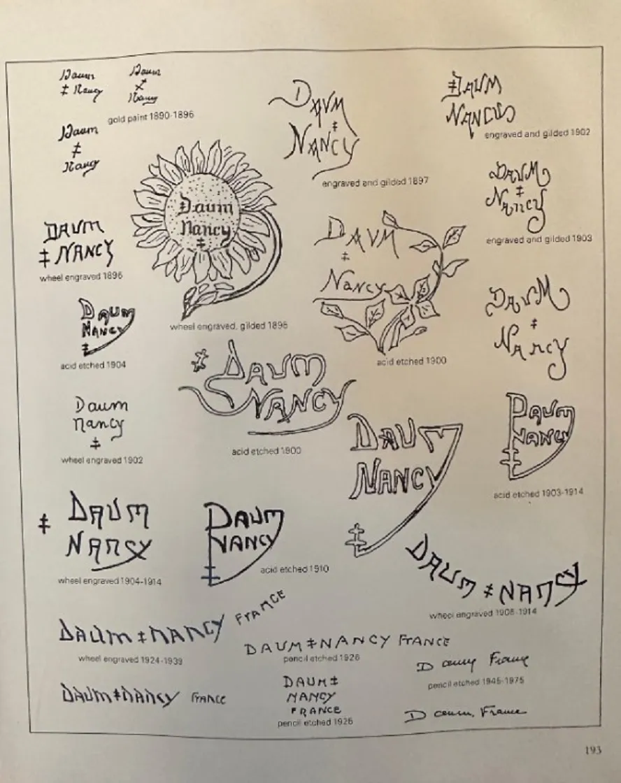 古董达姆南希签名的玻璃展示不同的签名。