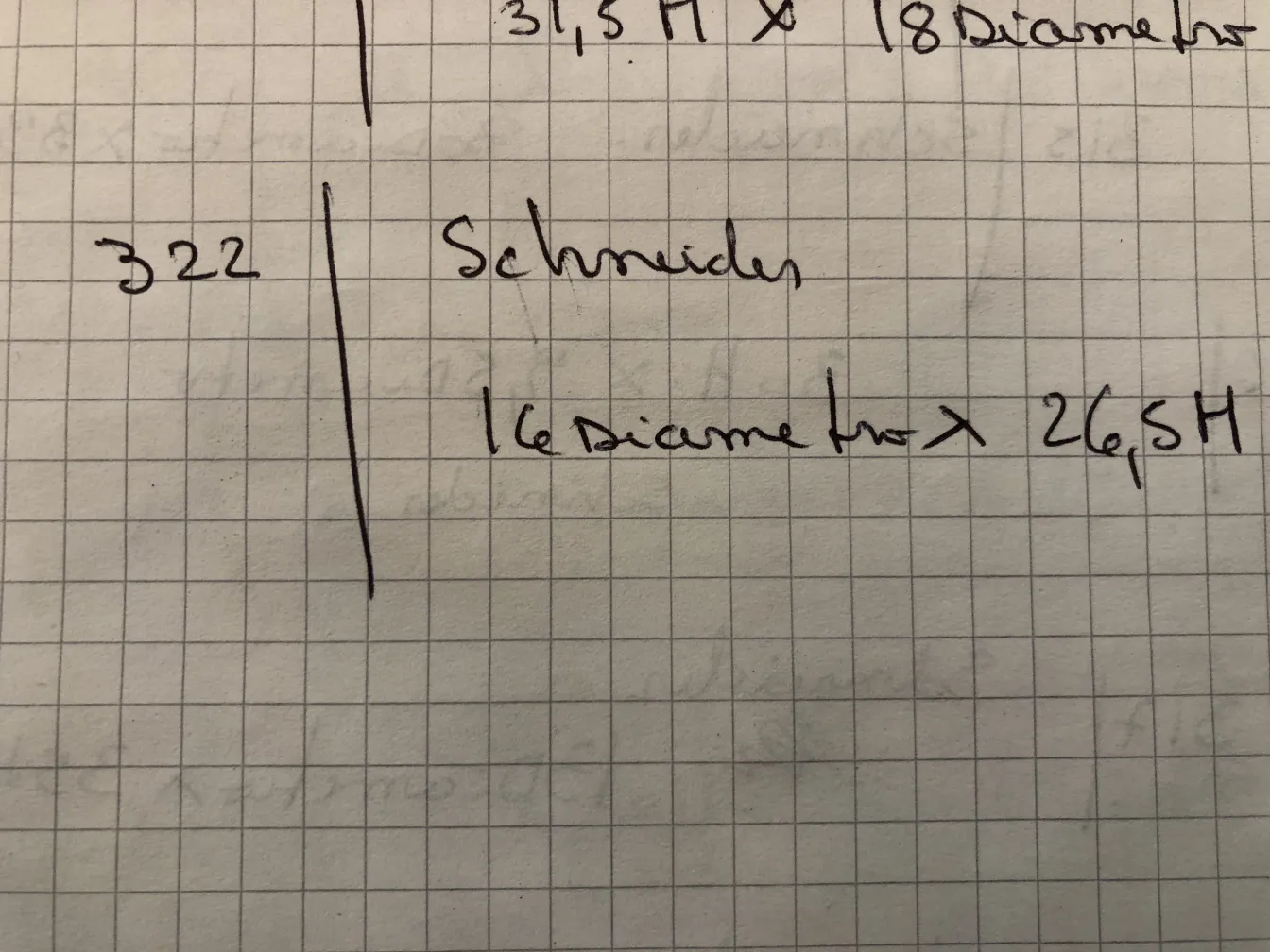 고전 서명 유리잔은 아티스트 차르더가 만든 독특한 색상 세부정보가 있습니다.
