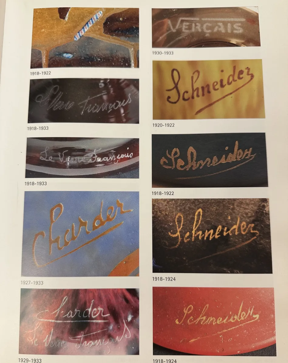 Antikes Glas von Charder mit Inschriften