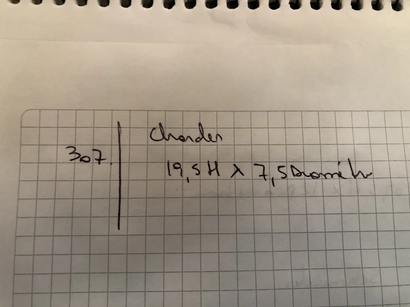 古董签名玻璃，Charder，装饰性和优雅，经典环境中。