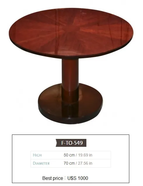 antique round table with a solid base in a simple setting